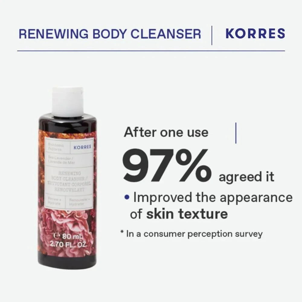 🔥🔥NEW in Box! 4 FREE Items! Korres 12-piece Cleanser & Body Butter Collection - Picture 9 of 9